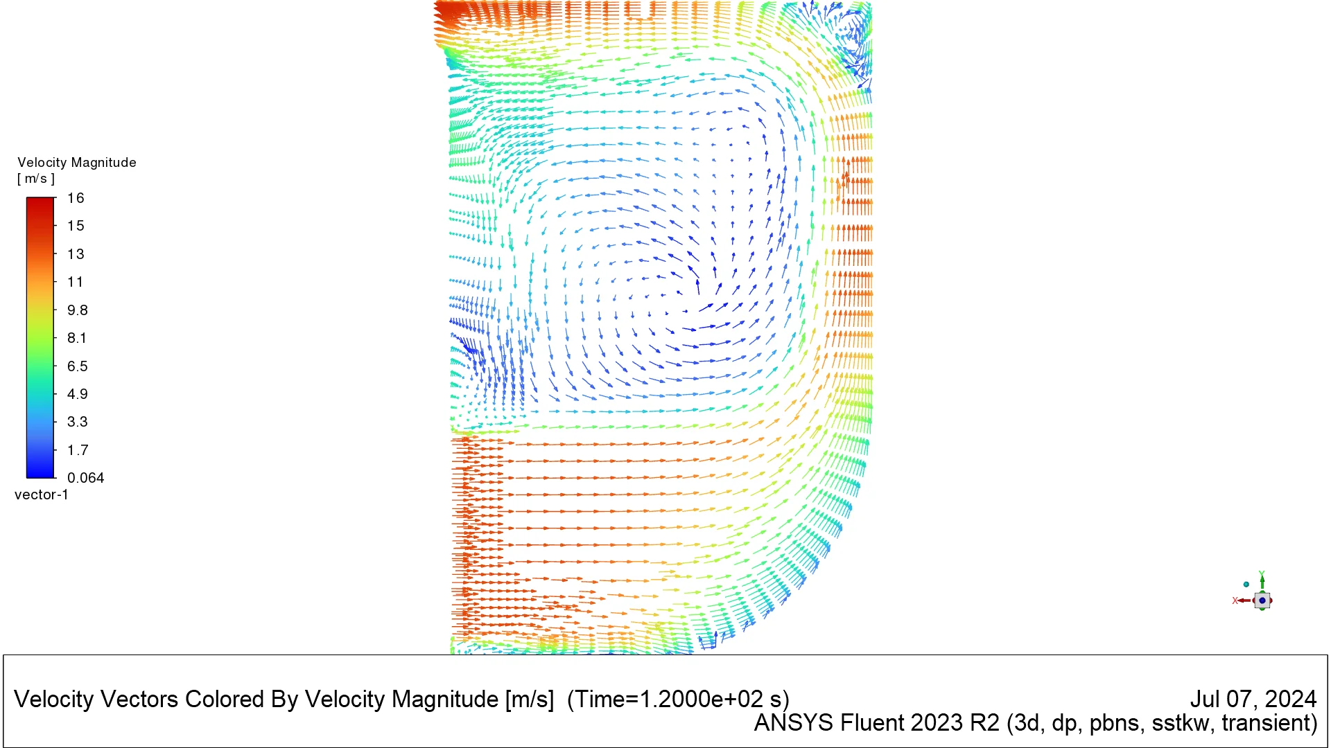 Ventilator — main view