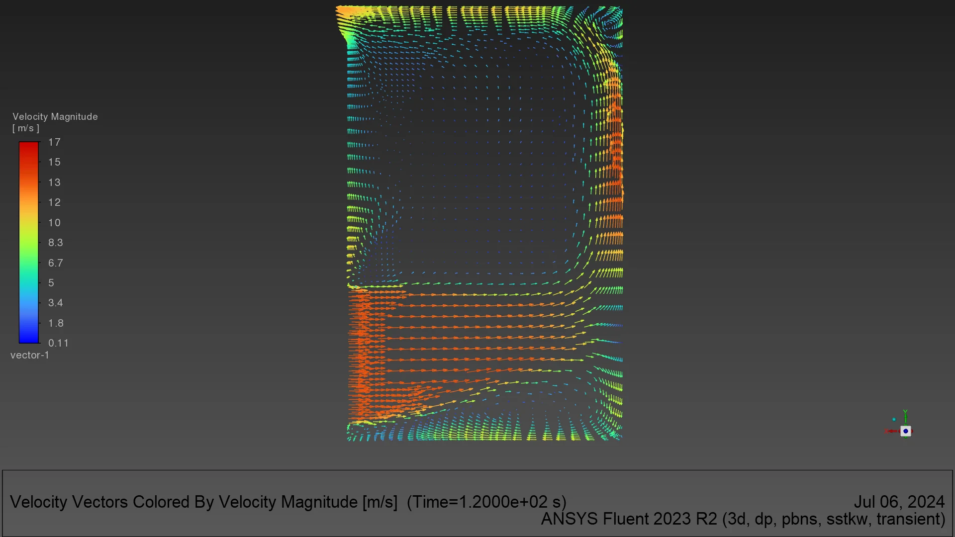 Ventilator — velocity vectors